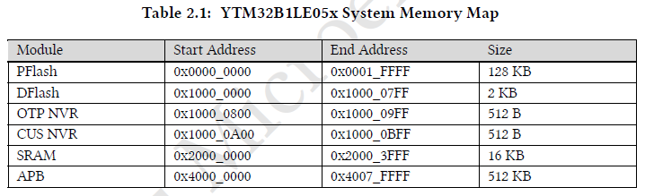 9f07c294-d49d-40ff-bb1e-3bf1a12483fe-image.png