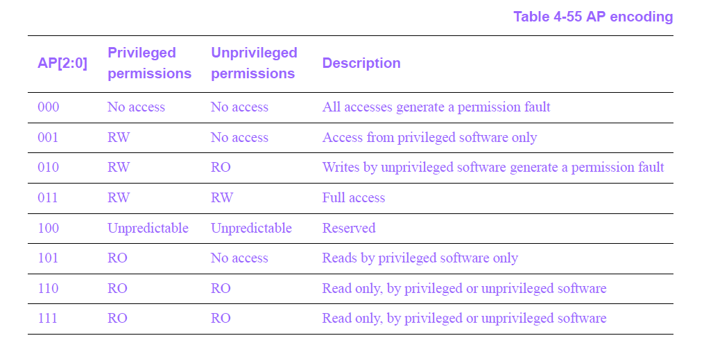 b514bd3a-96f7-4073-8763-eca5918191c8-image.png