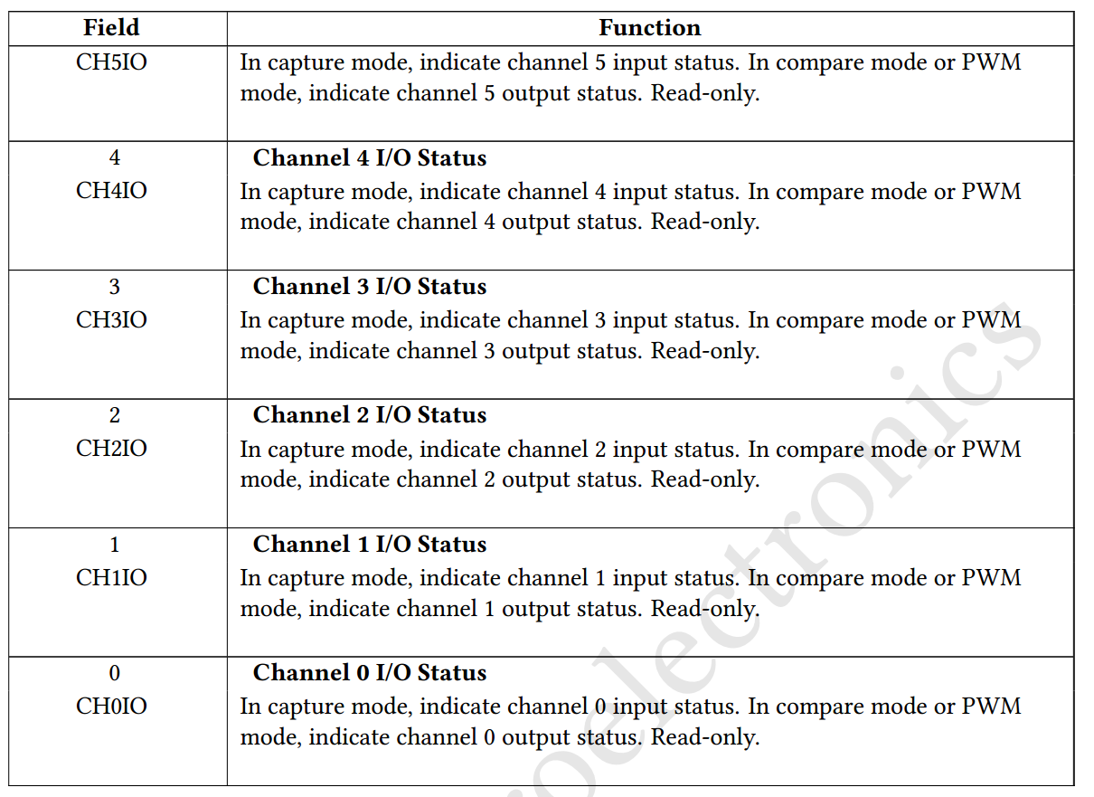 69bdc8df-3fed-45f2-9493-a27990315b81-image.png