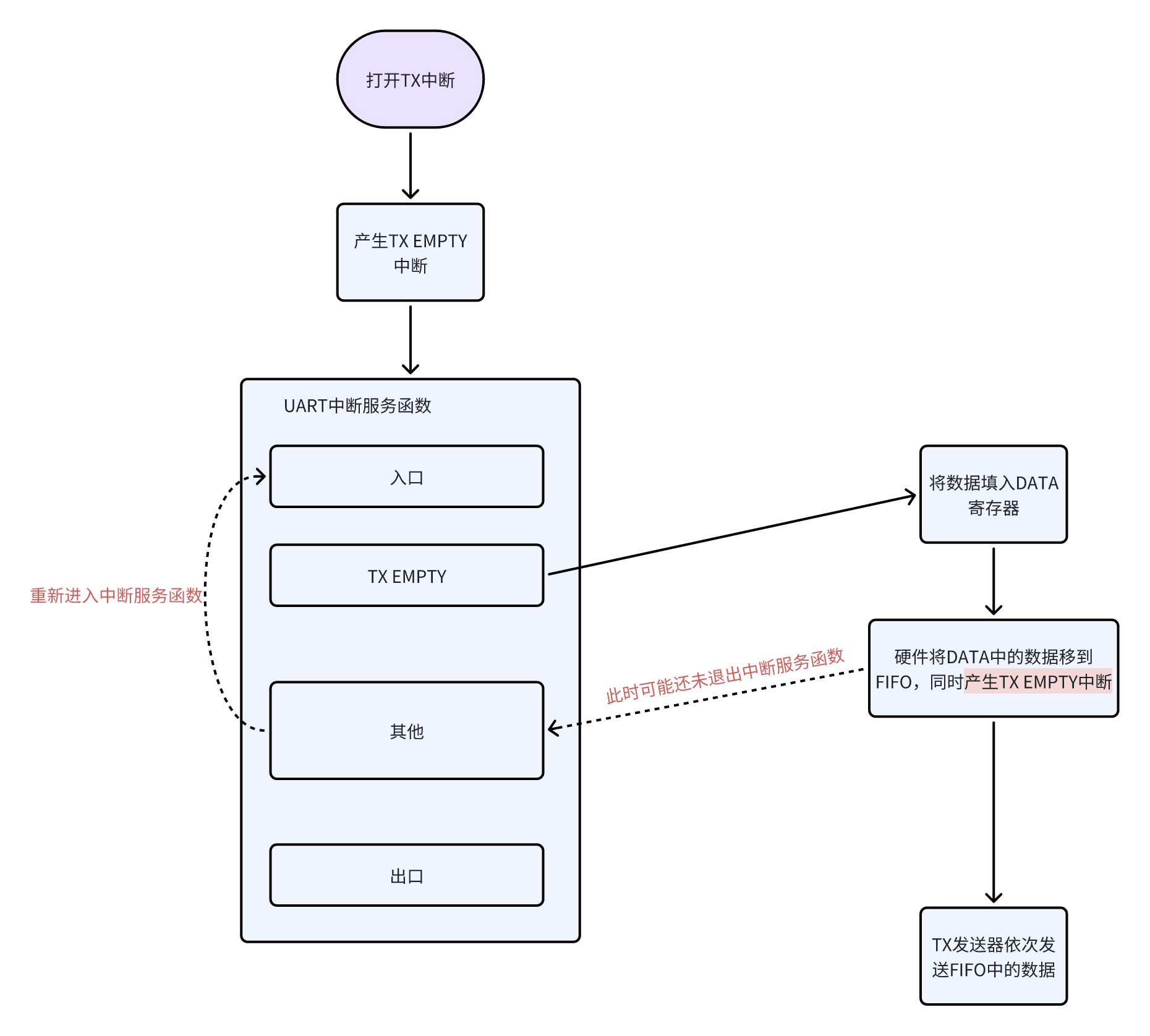diagram.png