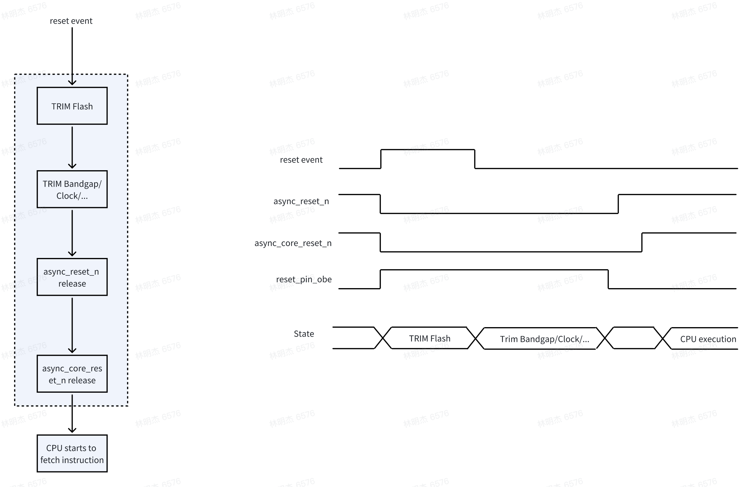 b3af7ca2-b0de-44c8-a8c3-6257ab35f382-image.png