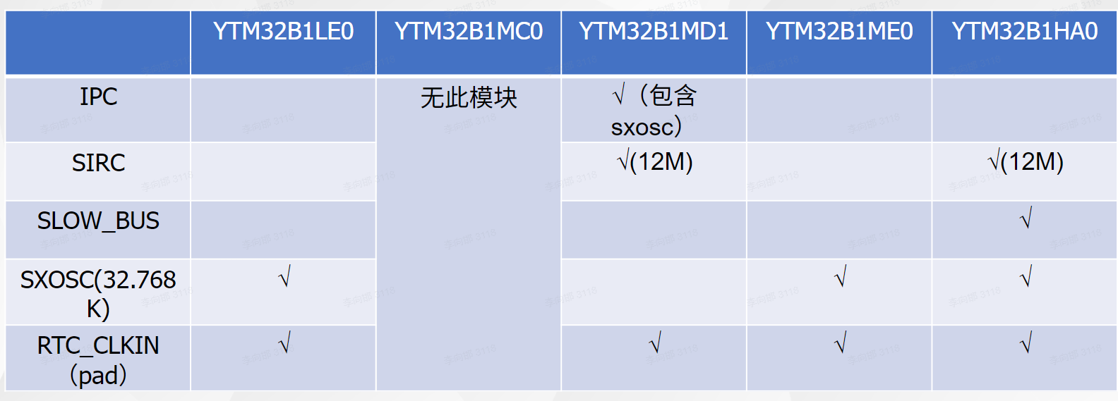 0d0d746e-6a42-4b60-9ac3-eb6b10186b85-3e9d717f406109246550e56f1cd30f5b.png