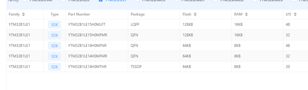 22307693-3bd6-4140-ae3c-1dba5371bf45-32e62e7882bfe39310dc77e0e71f9c5.png