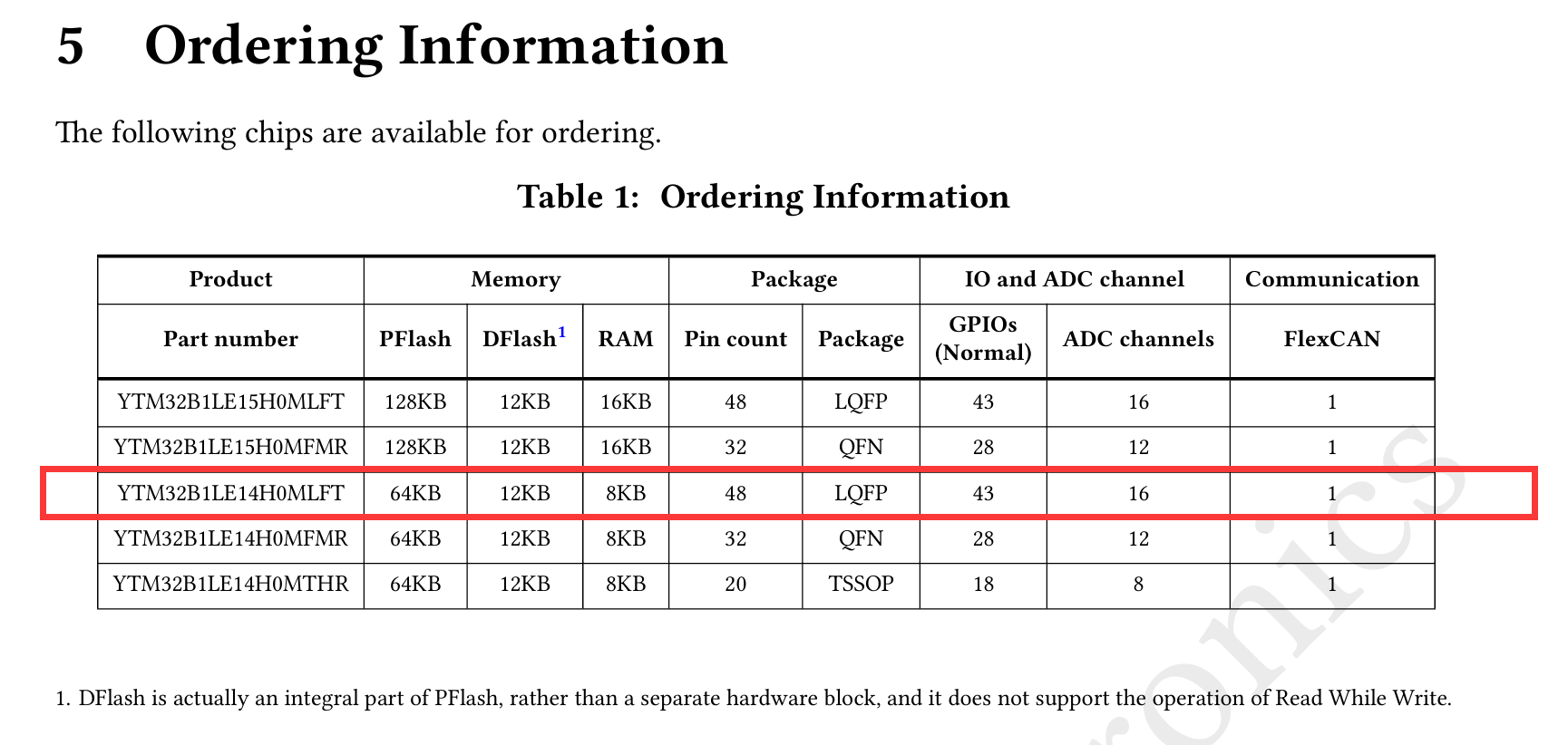 db7875f8-e9bd-4091-aa23-e5074b991b46-F5N2W`YC83SV57_GIBLTY~Q.png