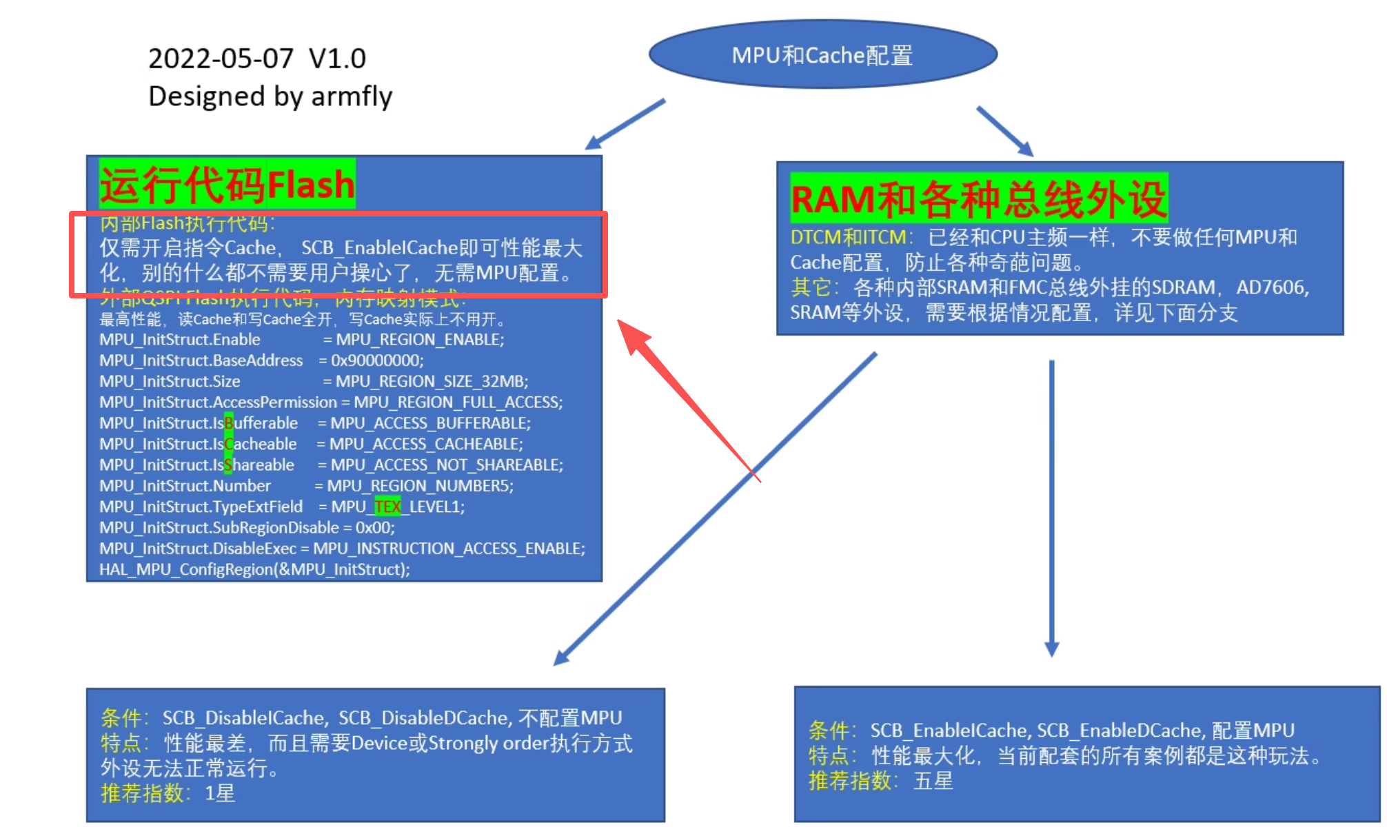 f3a227a1-f571-460f-a2b9-10b0f1c39725-887ec152c834c1c56a169607c7bf9310.png