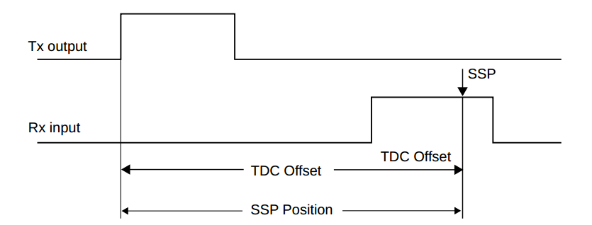 2e9e40be-f2d2-478b-86ac-0ab952c8a9ab-image.png