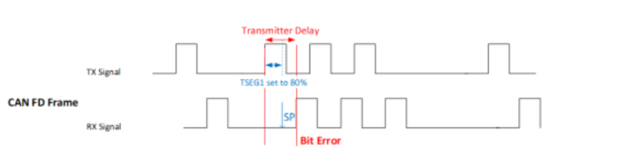 7a698f94-e654-495a-99ff-fbab5627350d-image.png
