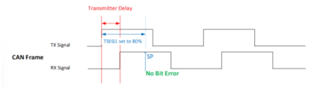 62c63f21-aa24-42f1-8b4f-880ff888ca28-image.png