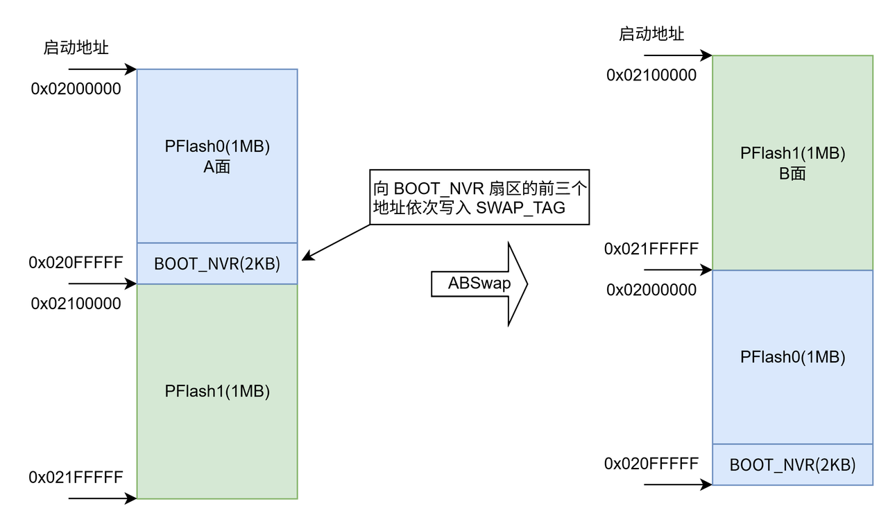 5e9a479e-e3d7-42bb-97a2-48bd05d0c4f1-image.png
