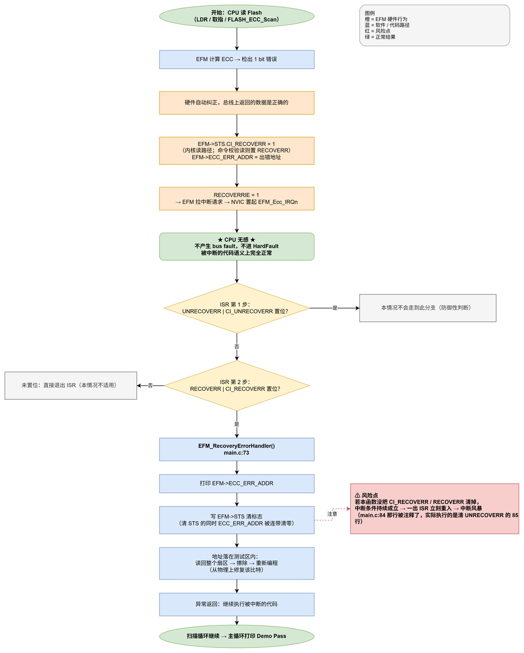39c79274-6b56-4ba1-9650-d2d0e905eb04-image.png