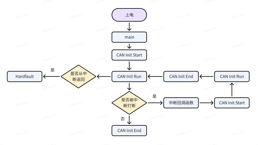 512d0664-e144-4f98-b65b-83b21f79b42b-image.png