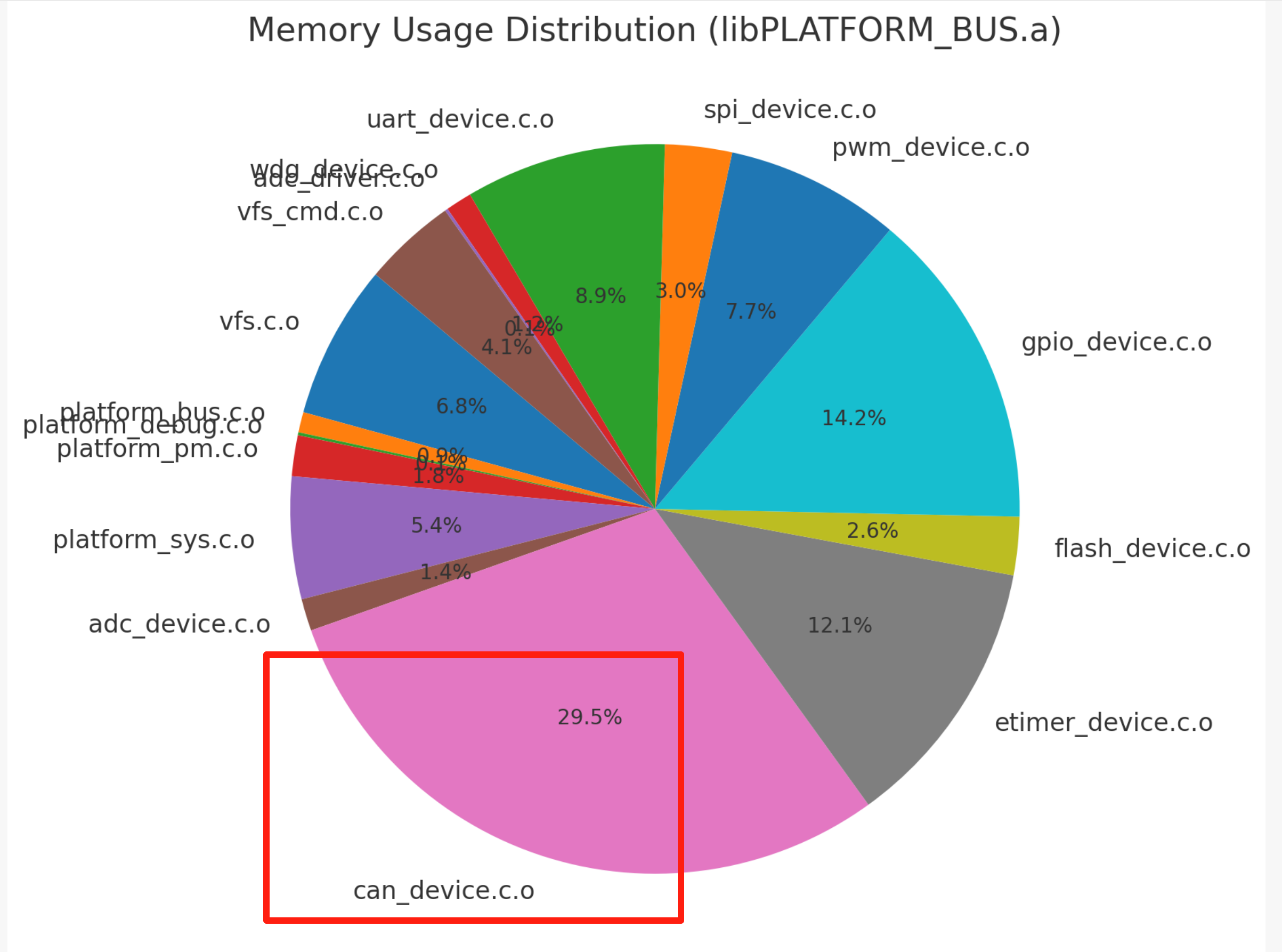 3cd7e1c1-34ba-4ad0-aa70-27cf13f251bf-image.png