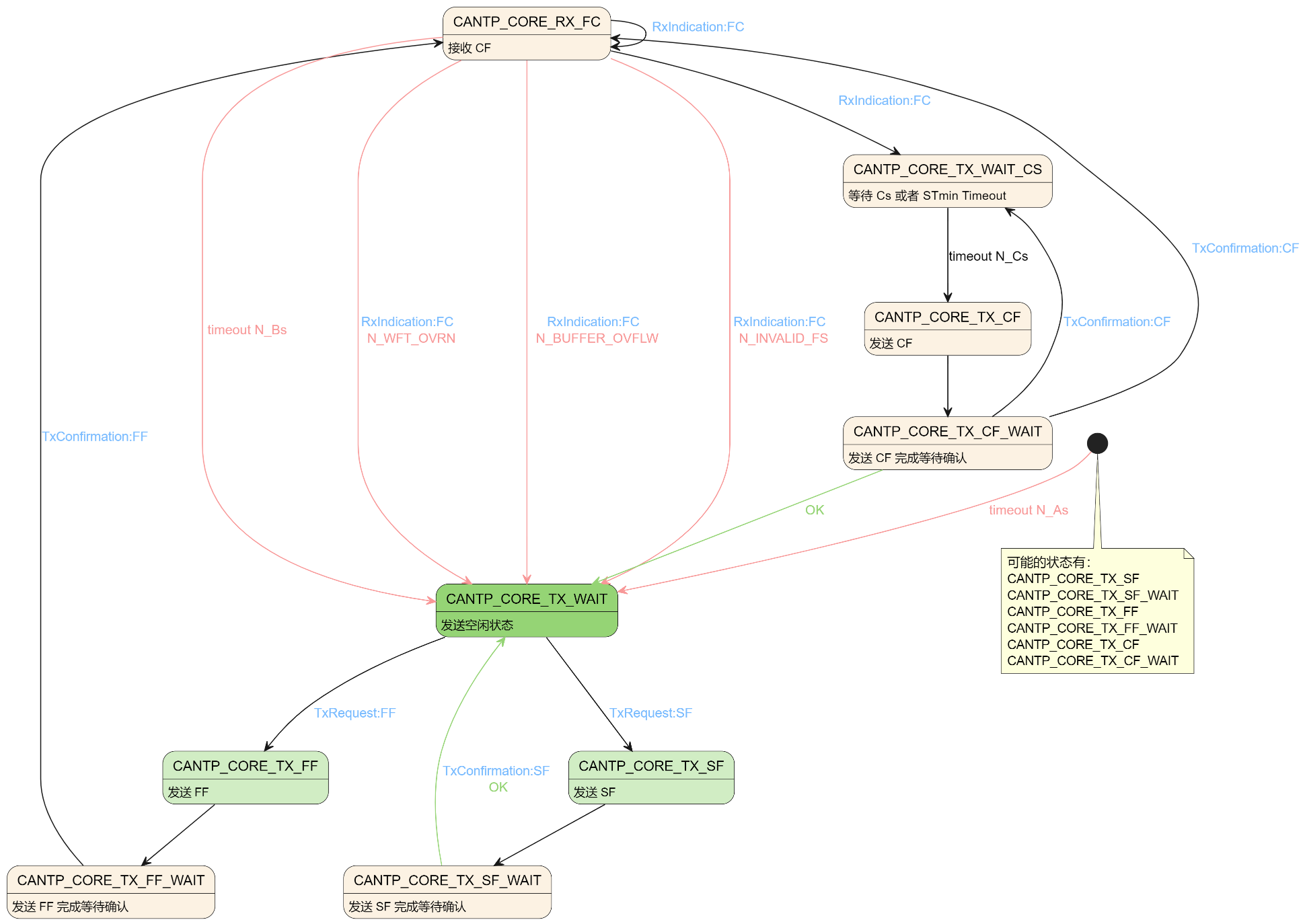 878946ae-986a-4be2-9ce7-b6a3eba0fb36-image.png
