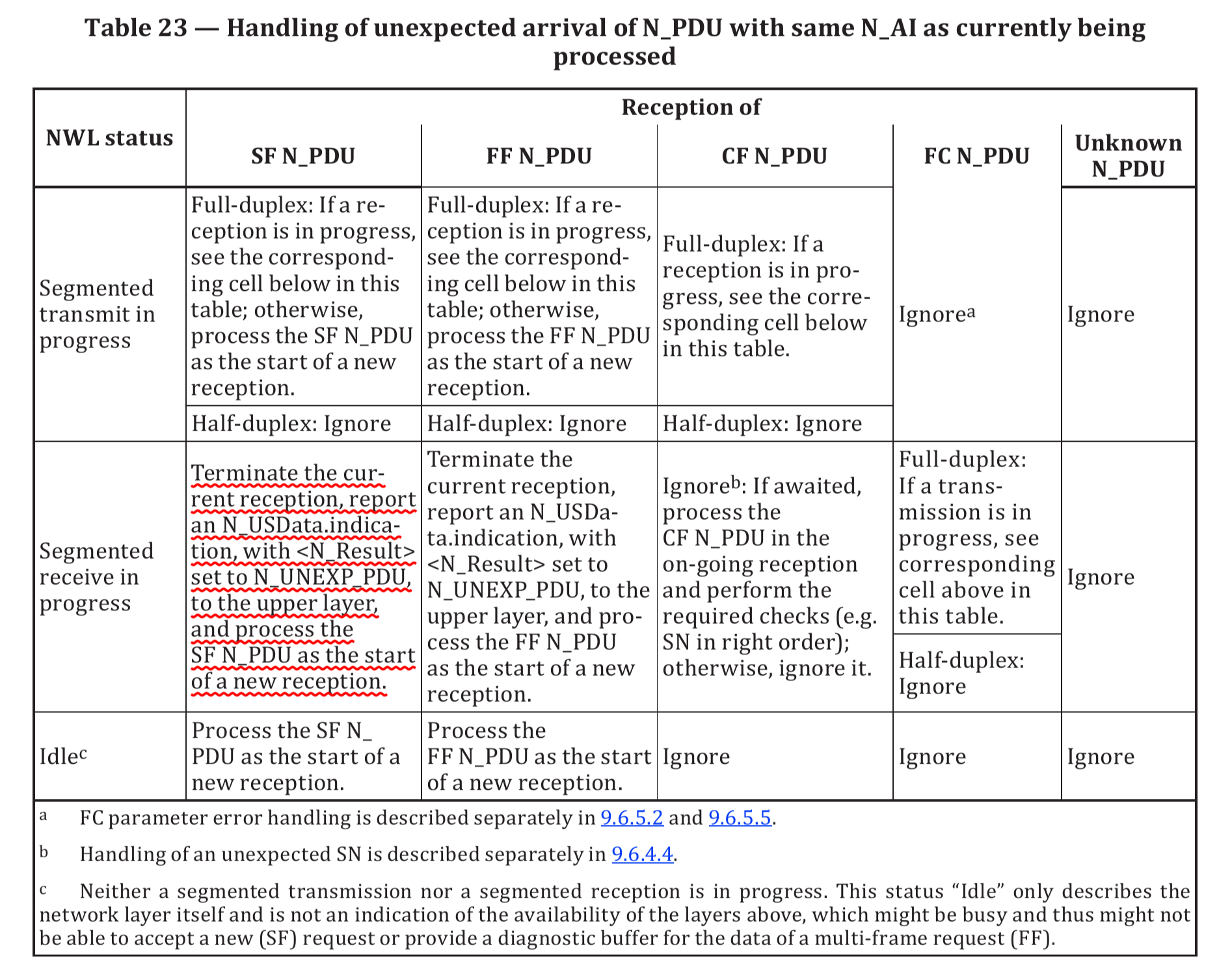 16ab9466-cb37-4bdf-ac7f-de7b4740cfe0-image.png